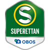 Superettan