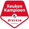 Eredivisie Qualification