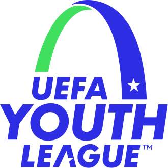 UEFA Youth League Champions League Path