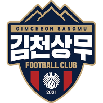 Gimcheon Sangmu