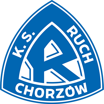 Ruch Chorzow
