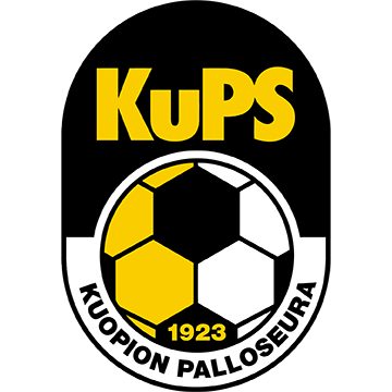 KuPS
