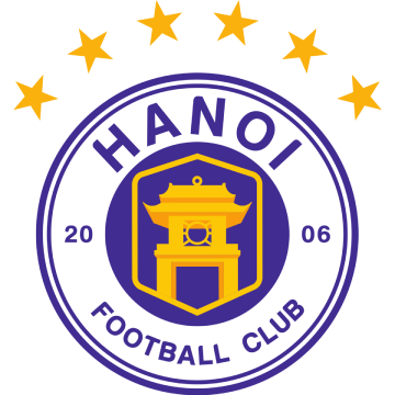 Ha Noi FC