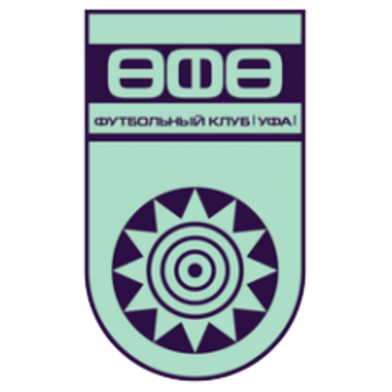 FC Ufa