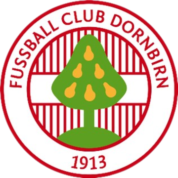 Dornbirn