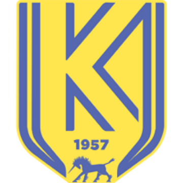 Kazincbarcikai BSC
