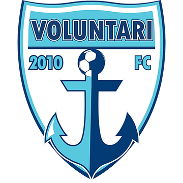 FC Voluntari