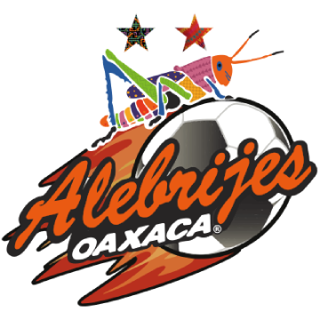 Alebrijes Oaxaca