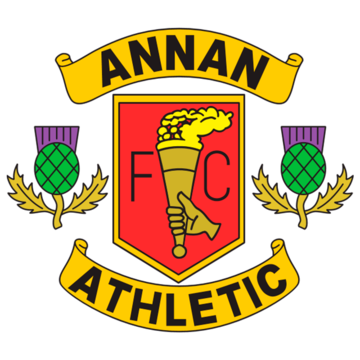 Annan Athletic