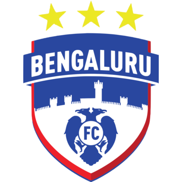 Bengaluru FC