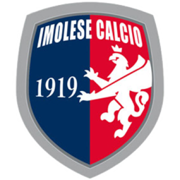Imolese Calcio