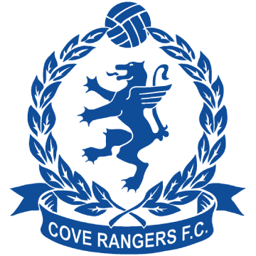 Cove Rangers
