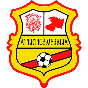 Atletico Morelia