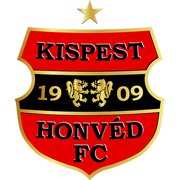 Kispest Honved