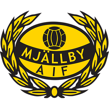 Mjaellby