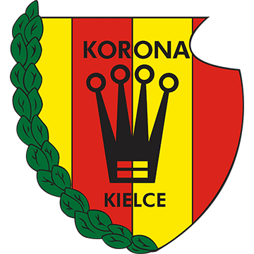 Korona Kielce