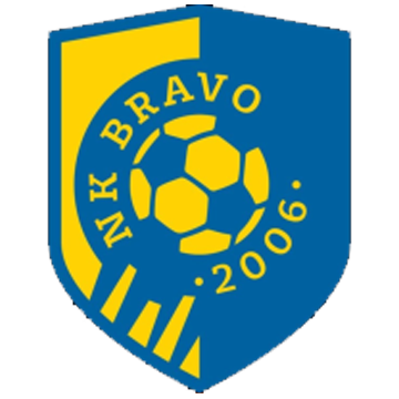 NK Bravo