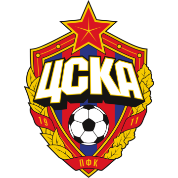 CSKA Moscow